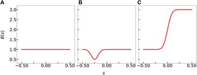 Flow-induced buckling of elastic microfilaments with non-uniform bending stiffness